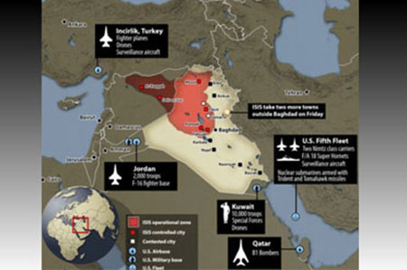 ABŞ ilə təkfirçi qrupların rabitələri