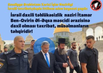 İsraillə əlaqələrə etiraz etdi, həbs olundu!