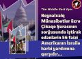 İsrailə yardımı dayandır
