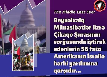 İsrailə yardımı dayandır