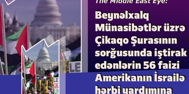 İsrailə yardımı dayandır